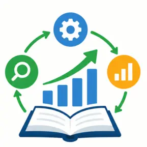 PDCA