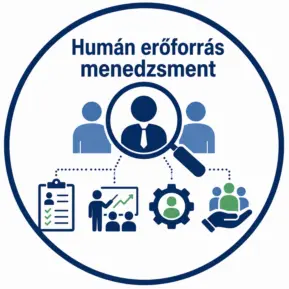 HEM (Humán erőforrás menedzsment)