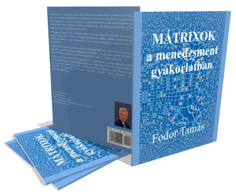 Mátrixok a menedzsment gyakorlatban POD