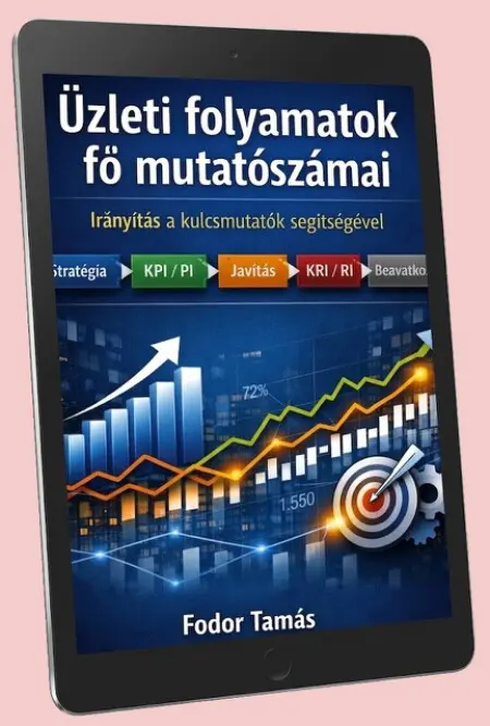 Nyomtatott és e-könyv KPI és más mutatószámok elméletéről és gyakorlatáról, 1. és 2. kiadás